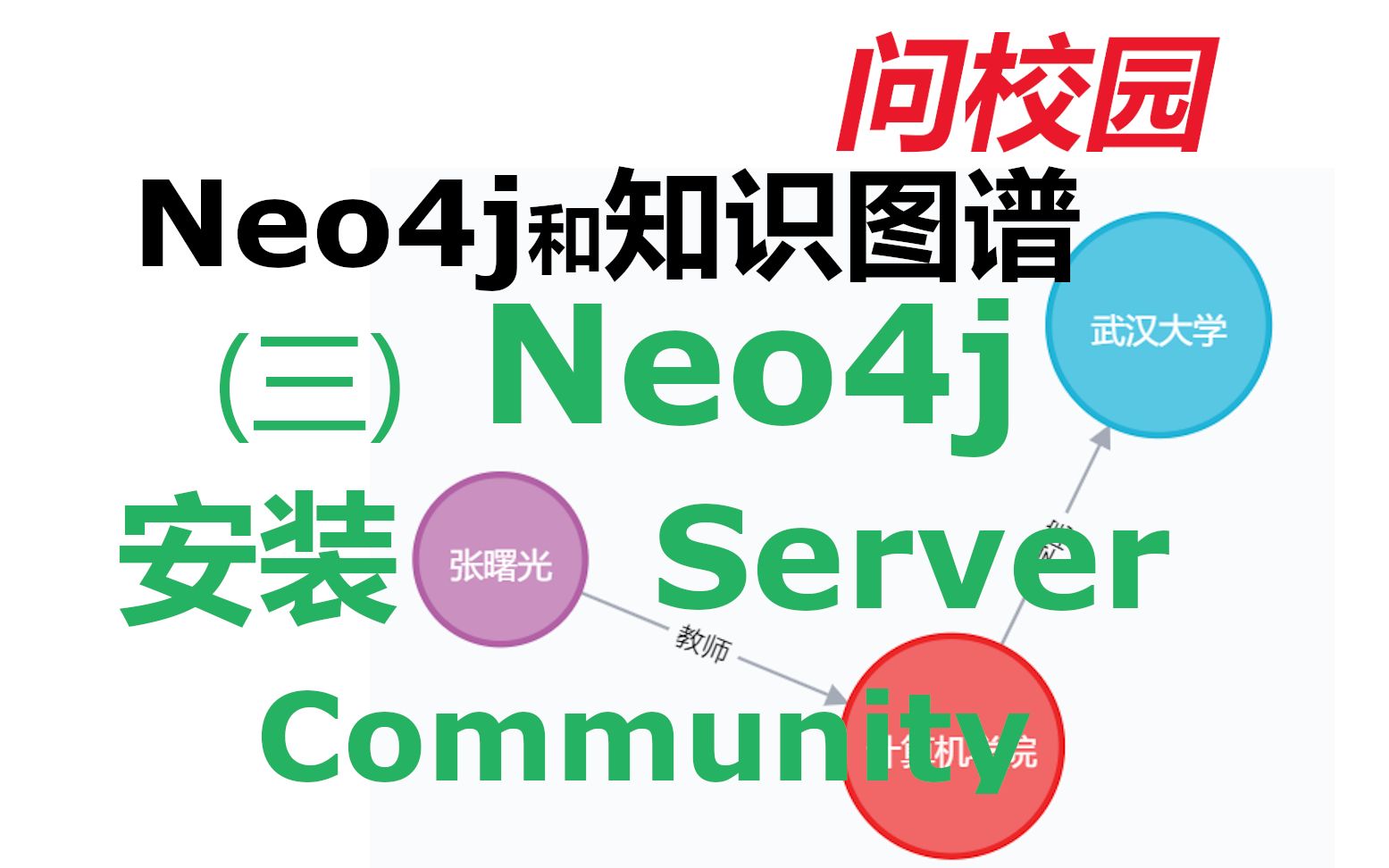 Neo4j Server Community的安装
