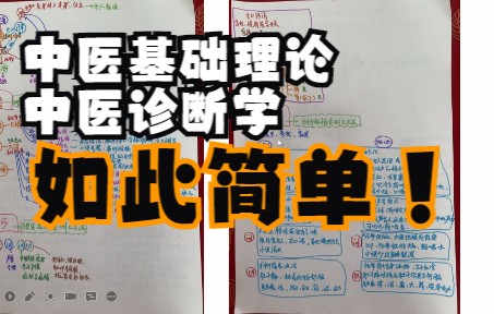 [图]25分钟学习中医基础理论以及中医诊断学 快速理解记忆复杂的中医 图解外加理论的思考过程代谢过程以及各种问题的因为所以 [相信我这是你绝对听得懂的讲法！]