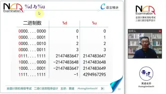 1.16.4 %d与%u @ 黄建老师 二级C语言