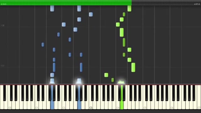 [图][Synthesia] 翻弹 fripSide-Two souls –toward the truth-