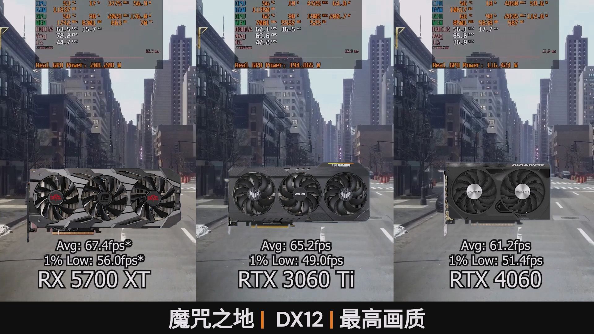 英伟达 rtx 3060 ti vs rtx 4060 vs rx 5700 xt amd 显卡(9款游戏