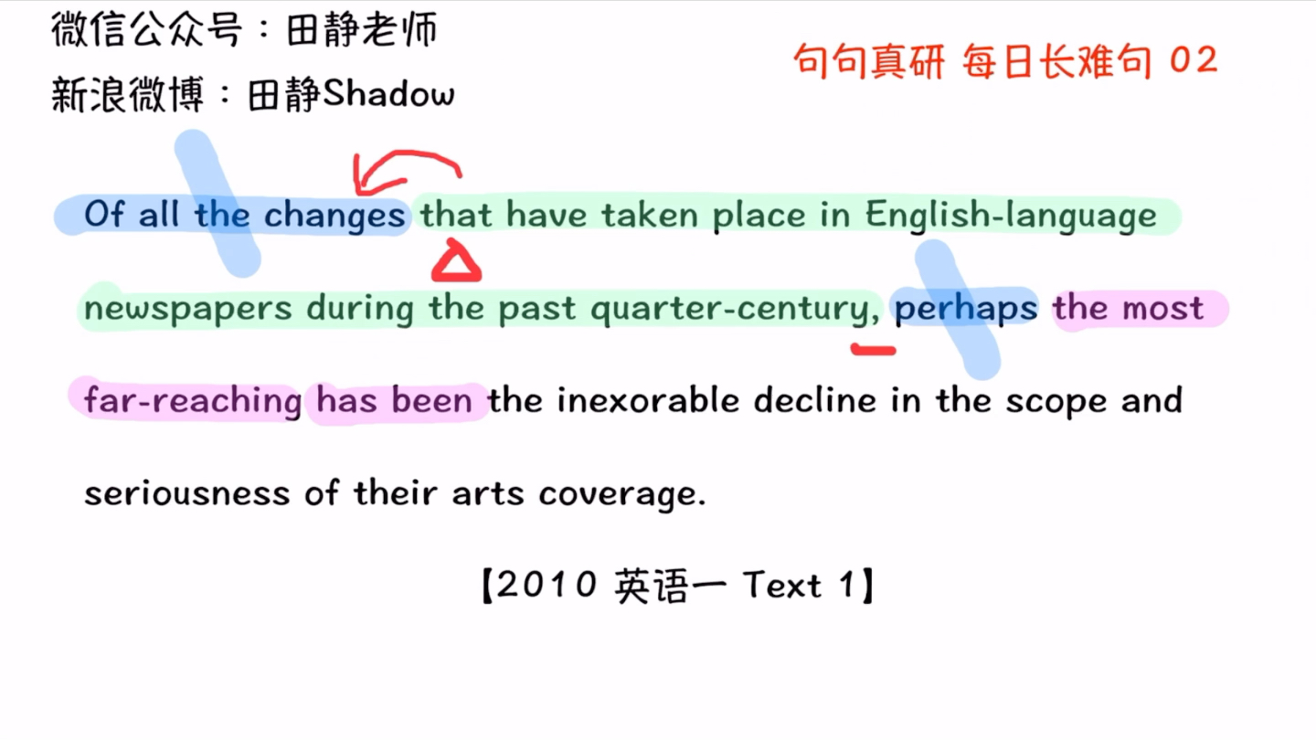 [图]day2句句真研田静