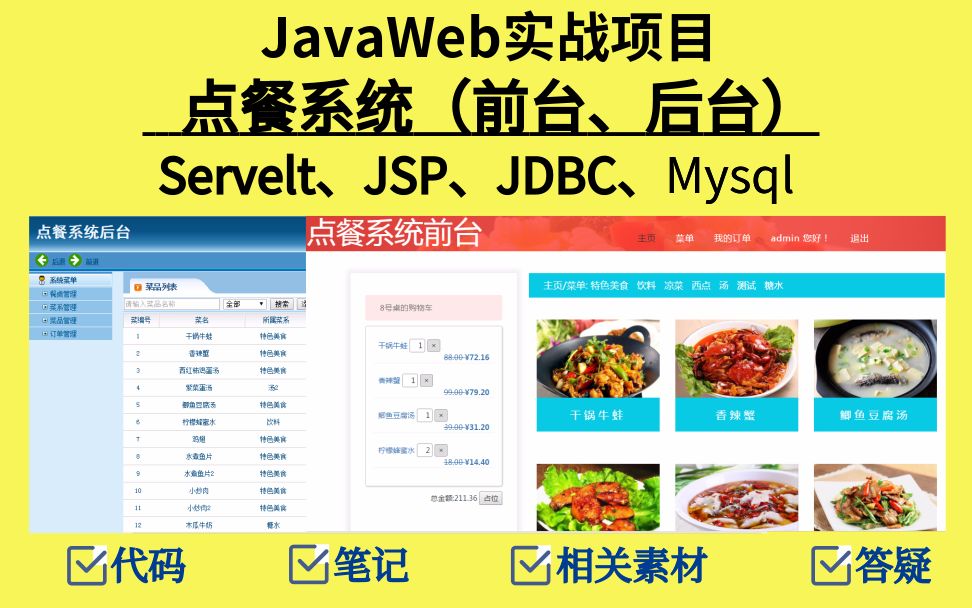 [图]计算机毕业设计点餐系统前后台全套源代码(java毕业设计项目源码与课程设计项目指导)