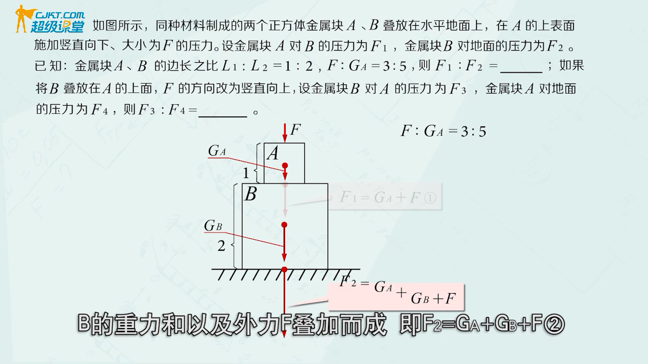 初中物理疊加體的壓力計算