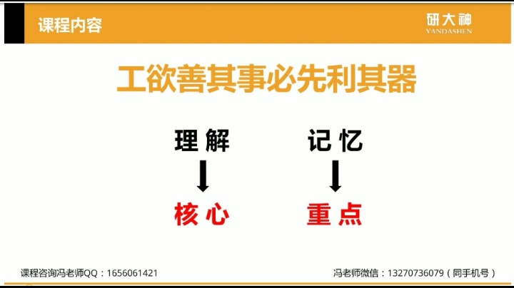 [图]2020考研行政管理公共管理学考研视频