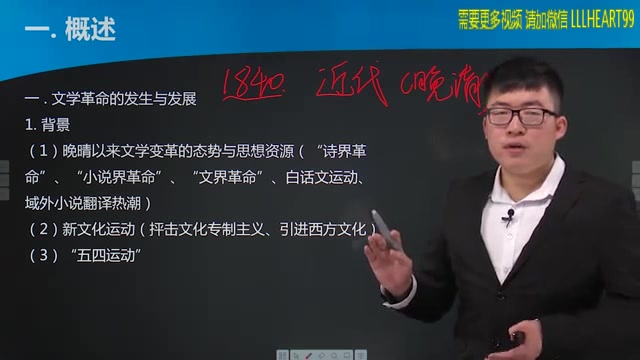 [图]中国现代文学史 | 第一章+复习串讲 自考00537