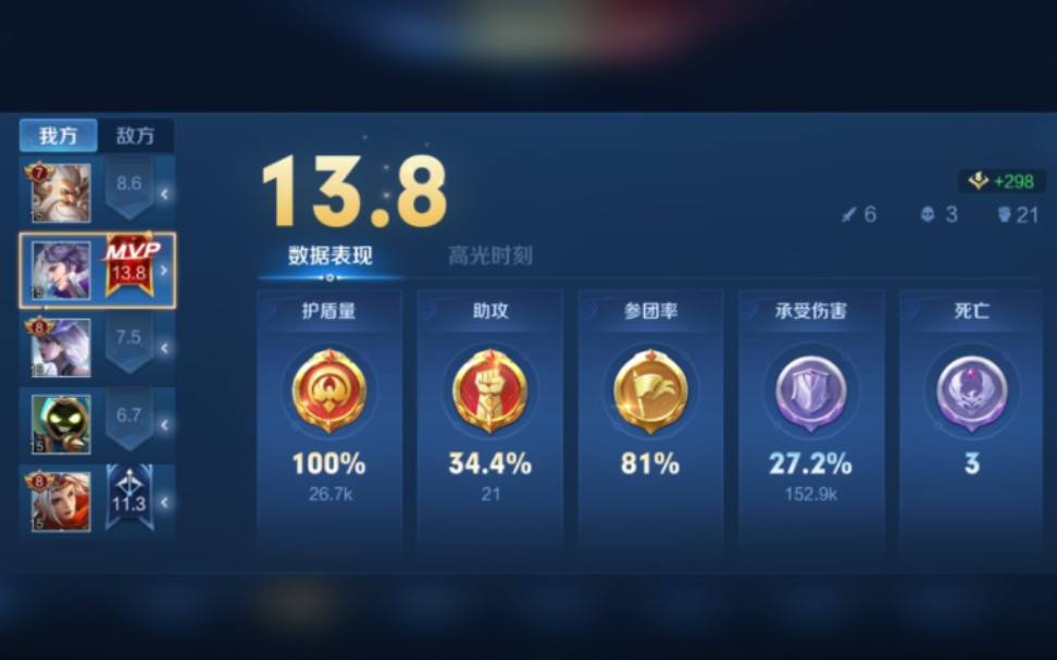 王者13星辅助刘邦13.