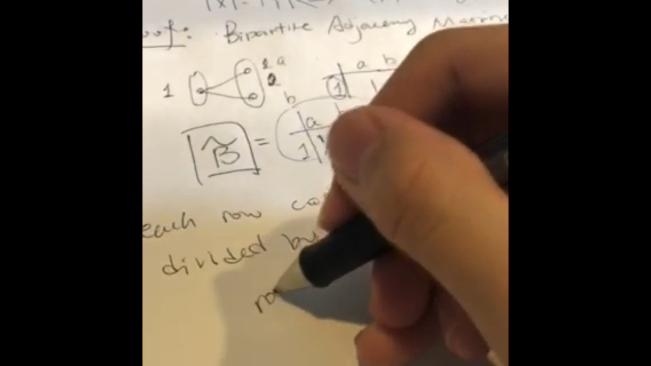 [图]Graph Theory Proof Technique: Double Counting