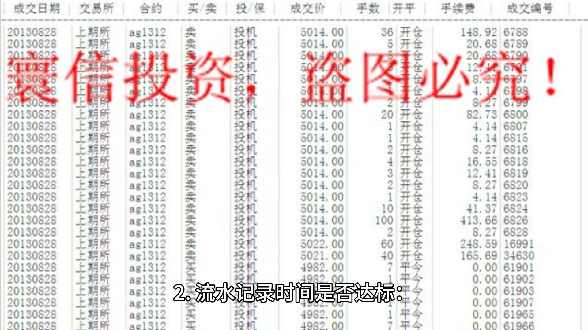 【火信说】视频已打包,欢迎围观!哔哩哔哩bilibili