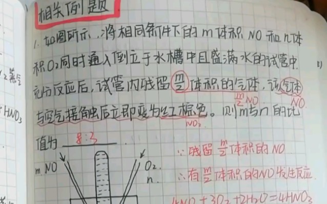 化学笔记(氮及其主要化合物)清晰简要哔哩哔哩bilibili