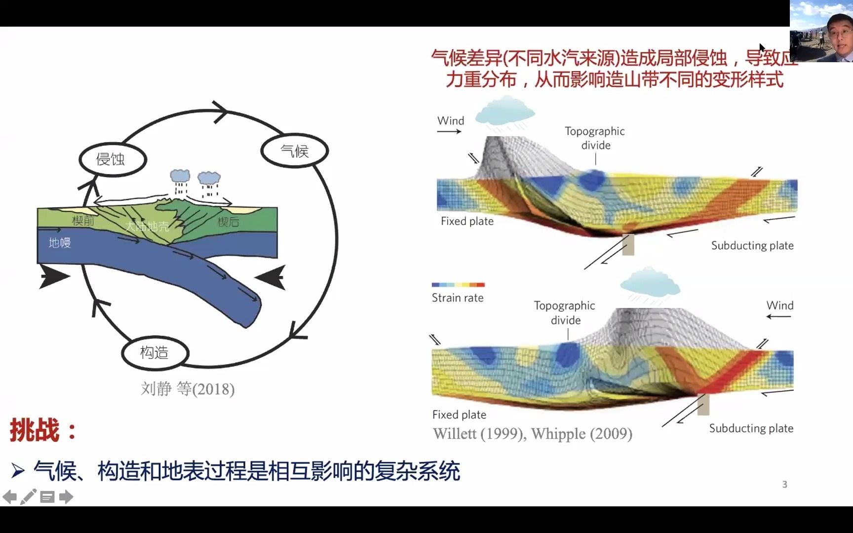 20201226Part03袁小平基于大数据的地表过程和构造变形的快速有效模拟报告&讨论哔哩哔哩bilibili