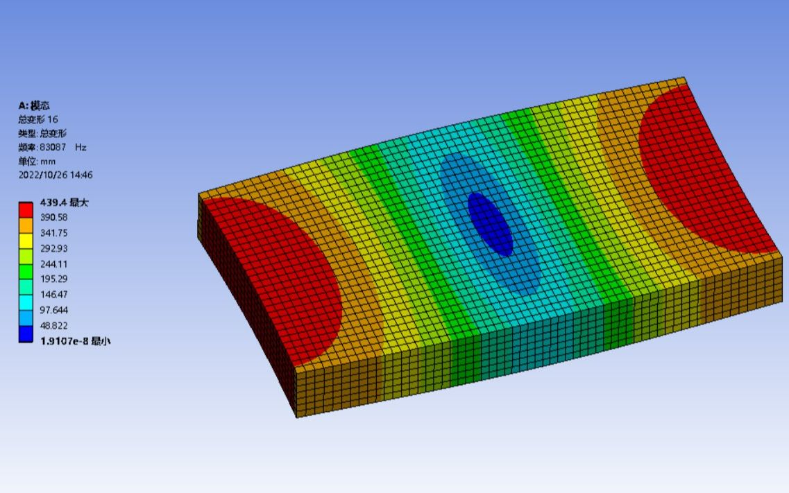 [图]ANSYS Workbench有限元分析案例分享——模态分析2 无预应力 有固定约束