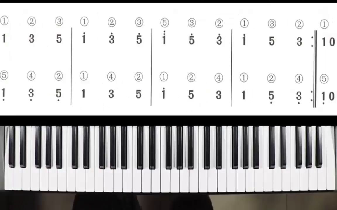电子琴教材电子琴自学系统课程,双手基本功短琶音练习初学电子琴入门