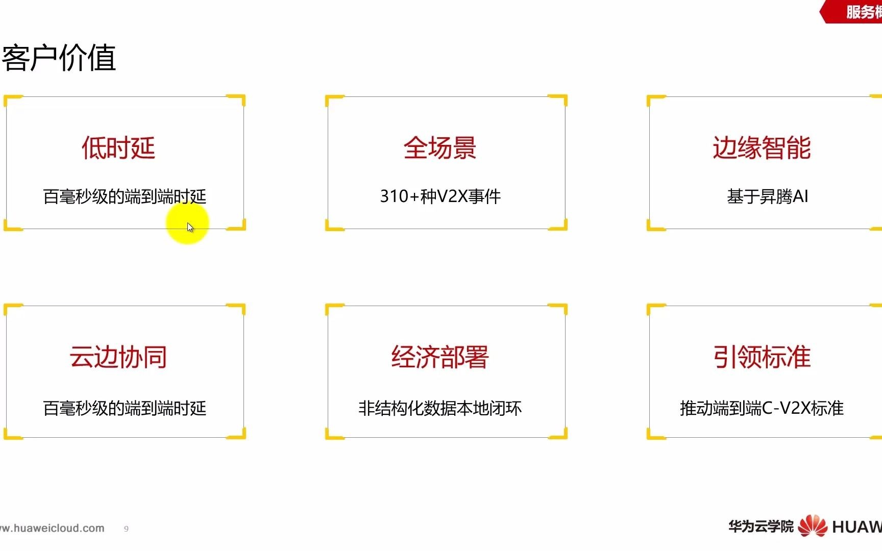 [图]2分钟带你快速了解什么是路网数字化