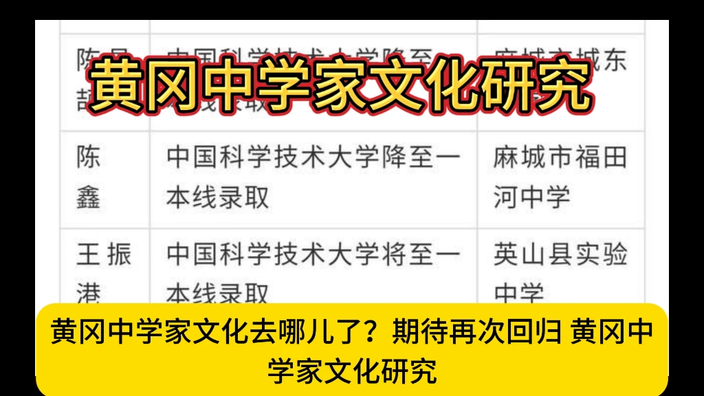 黄冈中学家文化去哪儿了?期待再次回归,黄冈中学家文化研究哔哩哔哩bilibili