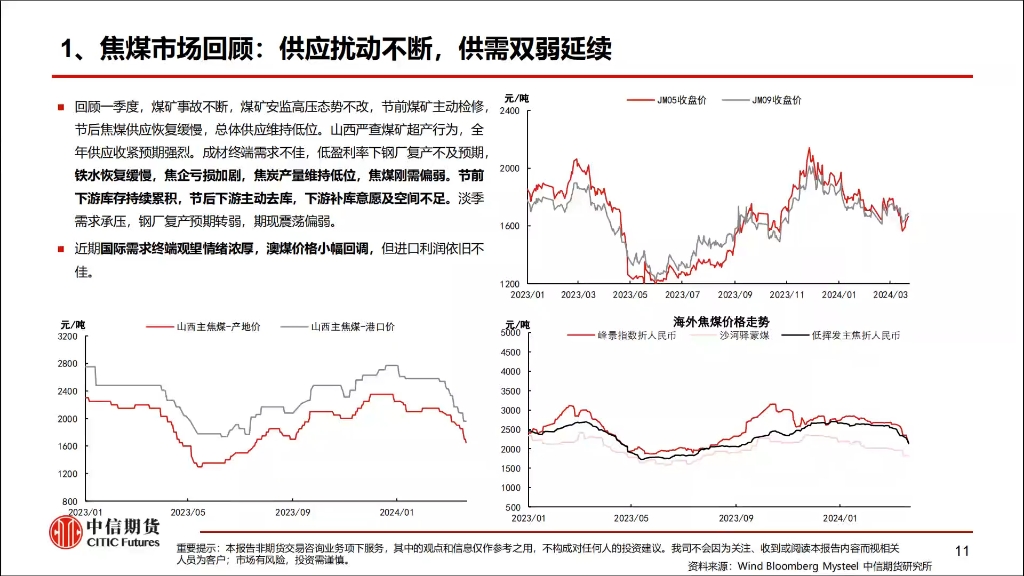 中信期货策略会2024黑色行情展望哔哩哔哩bilibili