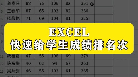 Excel表格:快速给学生成绩排名次 #办公技能 #电脑基础表格教程 #表格哔哩哔哩bilibili