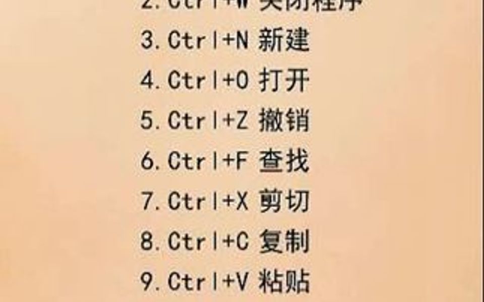 实用的Ctrl、Alt、shift计算机快捷键汇总哔哩哔哩bilibili