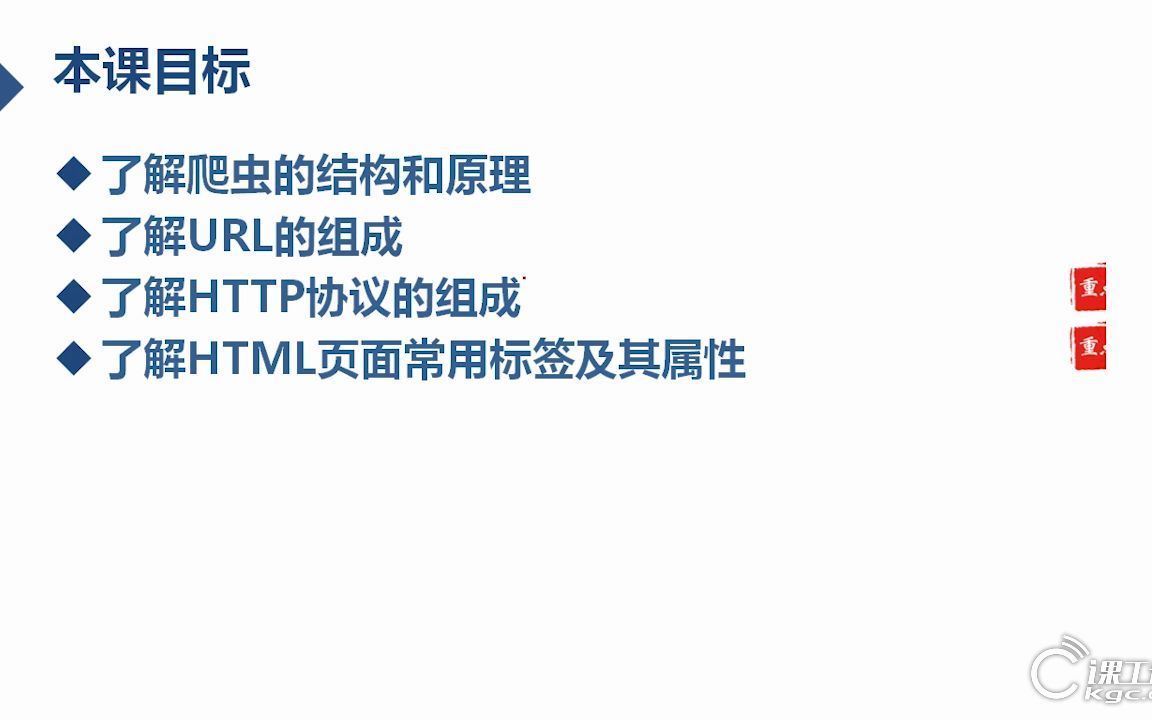 北大青鸟金领园教育线上课堂#从零开始学Scrapy爬虫框架— 网络爬虫基础哔哩哔哩bilibili