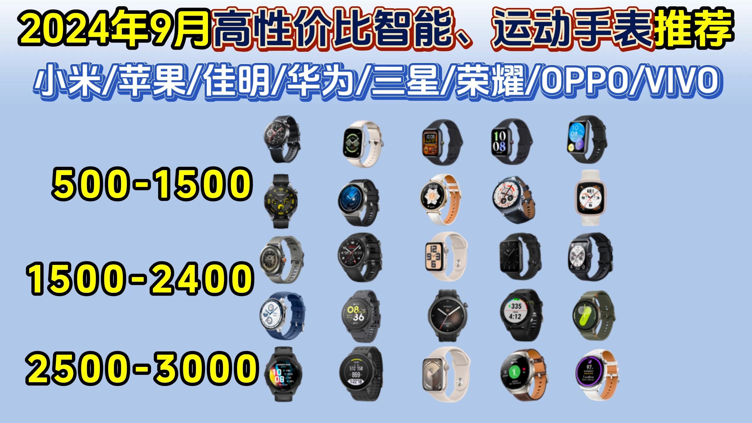 【2024年9月】全价位低预算高性价比智能手表、运动手表推荐.送对象礼物/学生党/运动爱好者必备手表(小米/苹果/佳明/华为/三星/荣耀/OPPO/VIVO)哔...