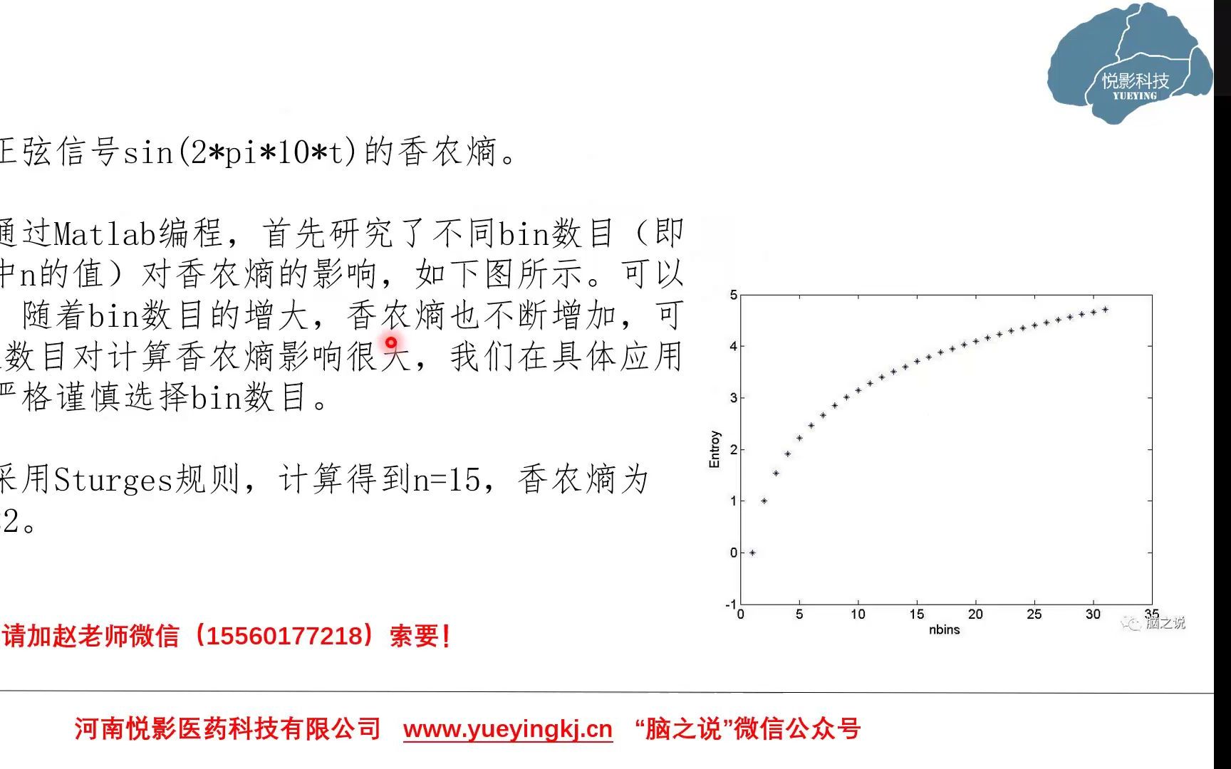 EEG\ERP基础知识系列讲座第29讲:EEG脑电信号的香农熵计算哔哩哔哩bilibili