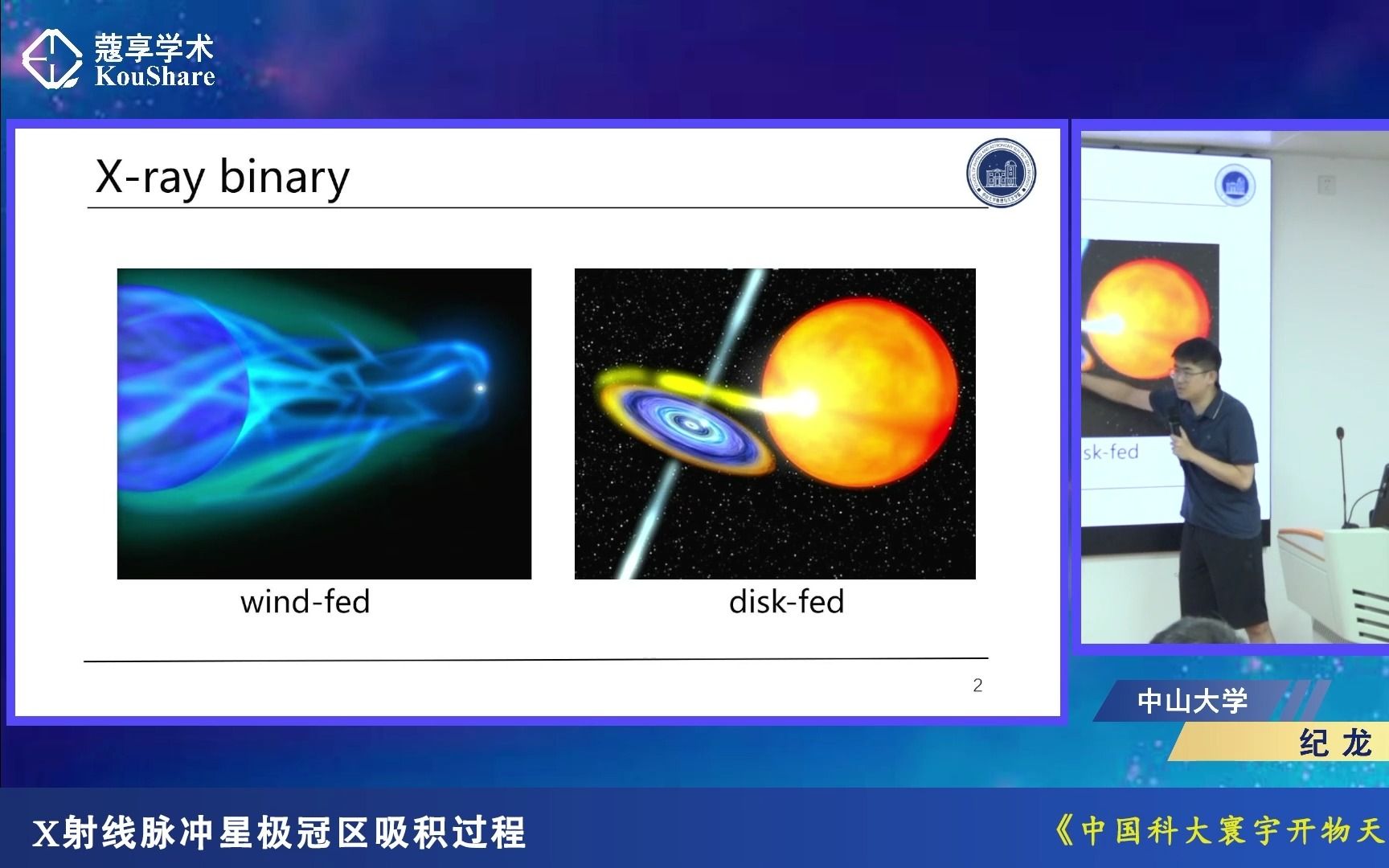 【中国科大寰宇开物天文讲坛】X射线脉冲星极冠区吸积过程(中山大学 纪龙)哔哩哔哩bilibili