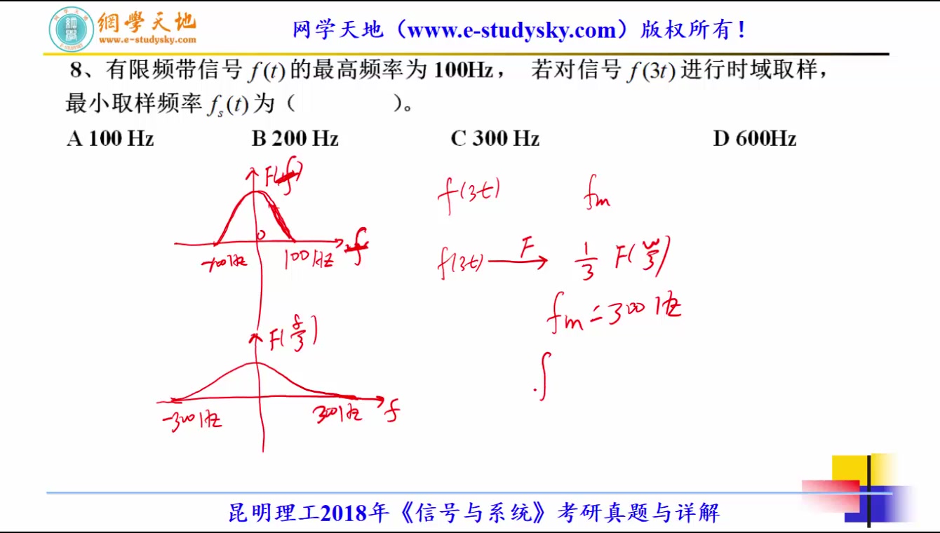 昆明理工大学信号与系统考研真题答案与详解网学天地昆工817通信考研哔哩哔哩bilibili