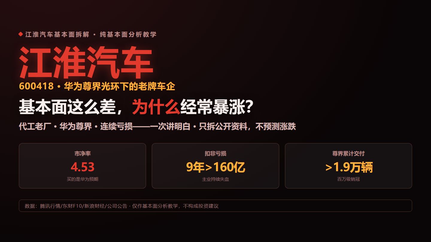 江淮汽车：9年扣非亏损160亿，凭什么还被炒？华为尊界真相