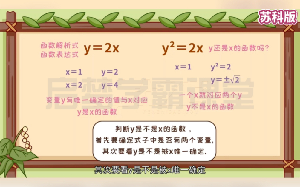 八年级上册数学6.1.1函数《变量与函数》苏科版,重点知识复习,难点讲解,助力期末,考试得高分.哔哩哔哩bilibili