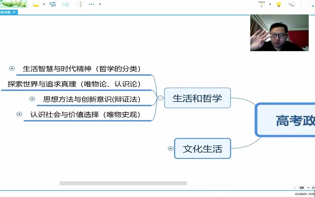 高考政治思维导图框架——生活与哲学框架高三梳理哔哩哔哩bilibili