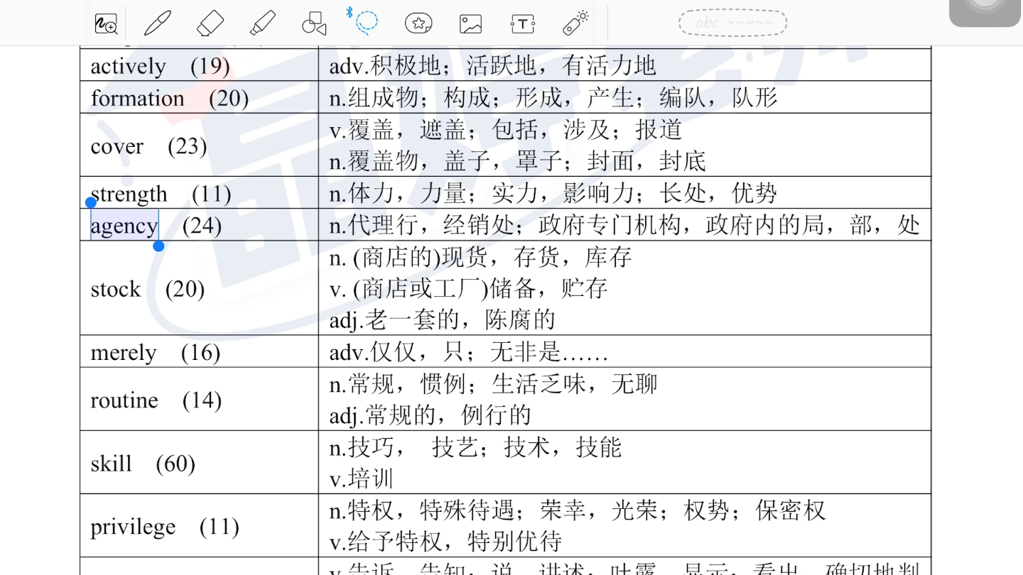 考研核心词 磨耳朵哔哩哔哩bilibili