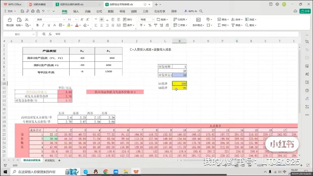 全国高校商业精英挑战赛创新创业竞赛&精创云&企业竞争模拟大赛 可辅导哔哩哔哩bilibili