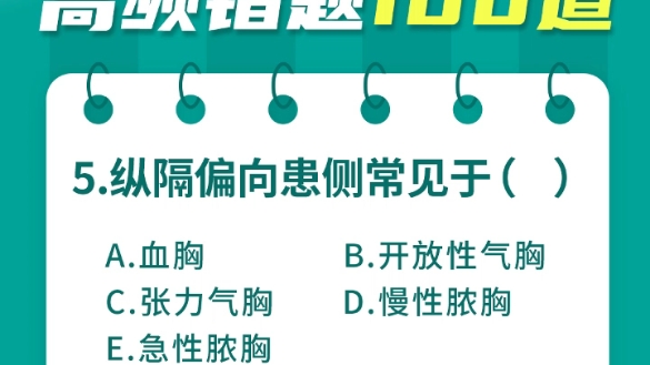 临床执业医师考题,每日一练!哔哩哔哩bilibili