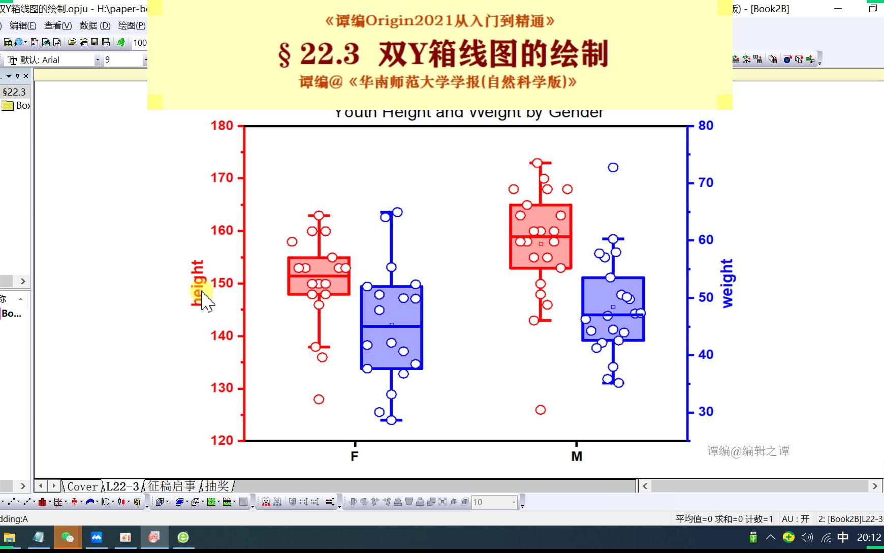 [图]§22.3  双Y箱线图的绘制