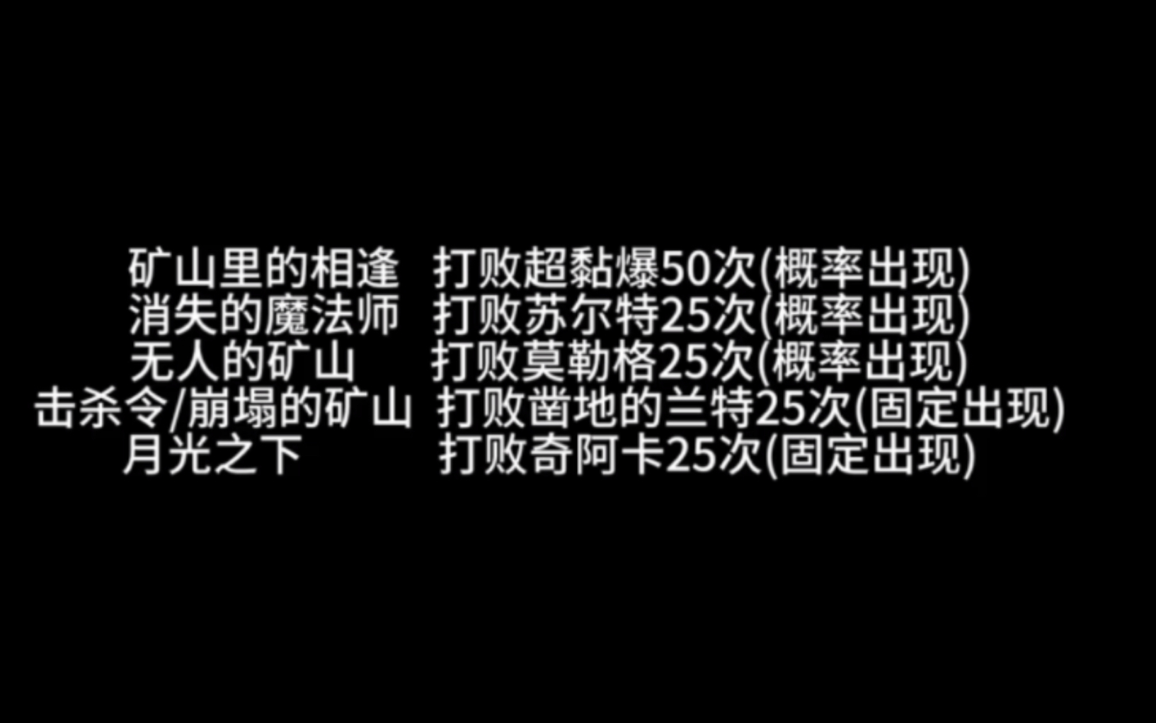 【洛奇英雄传头衔】迷雾峰小BOSS头衔合集哔哩哔哩bilibili洛奇英雄传