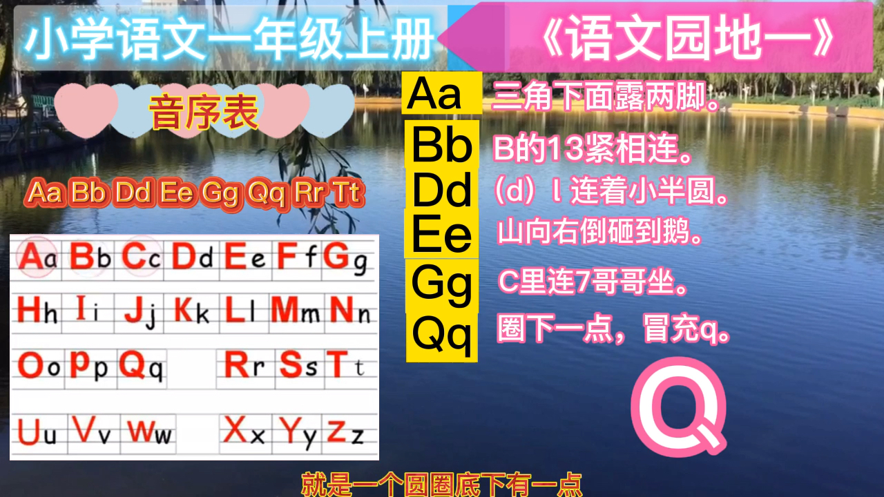 2分钟记住汉语拼音26个字母排序音序表 你信吗?哔哩哔哩bilibili