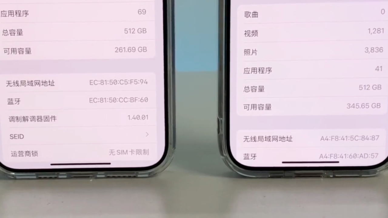再次强调,不要买128GB和512GB的iPhone