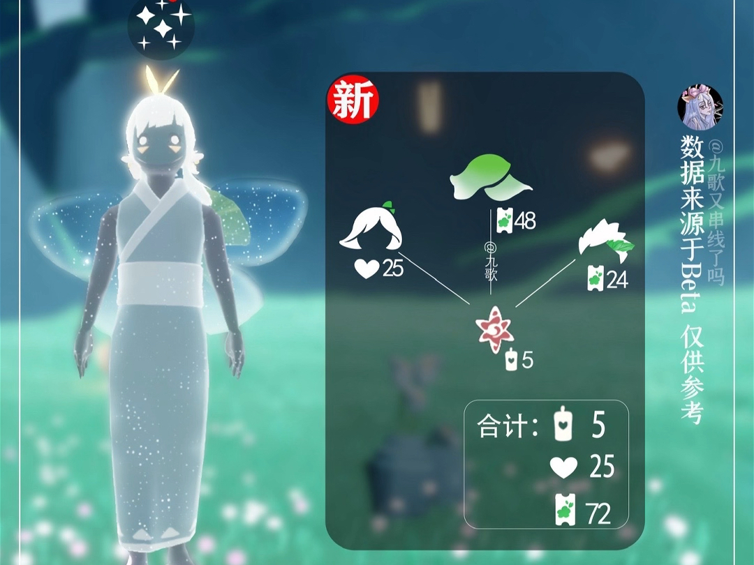 兑换图更正!新发型和荷叶雨伞来咯!