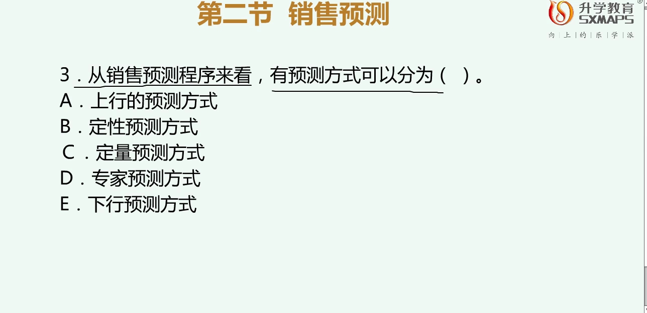 广东自考销售业务管理10423最新课程002现代企业管理专业哔哩哔哩bilibili