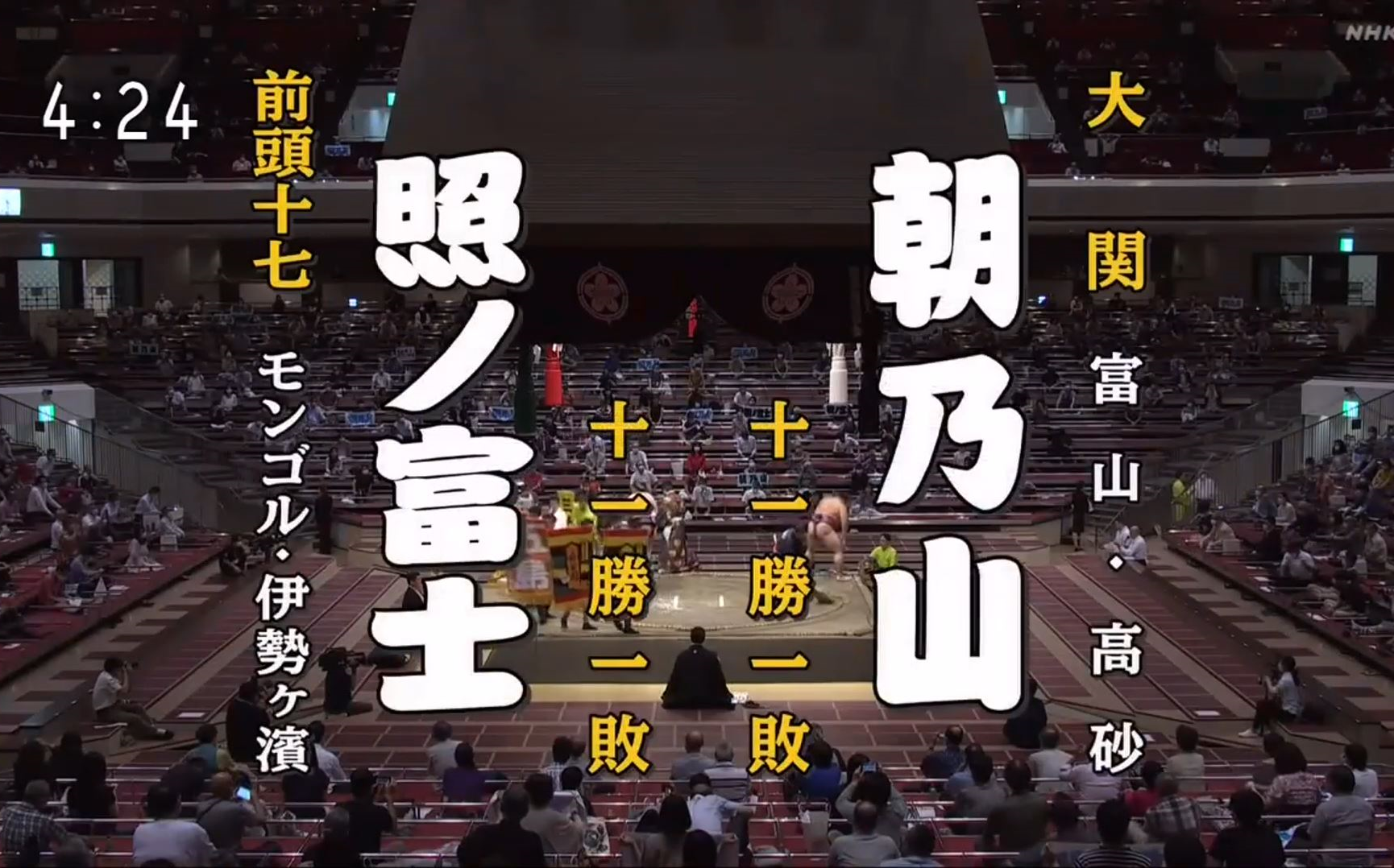 大相扑2020年7月【13日目】照之富士春雄 vs 朝乃山英树