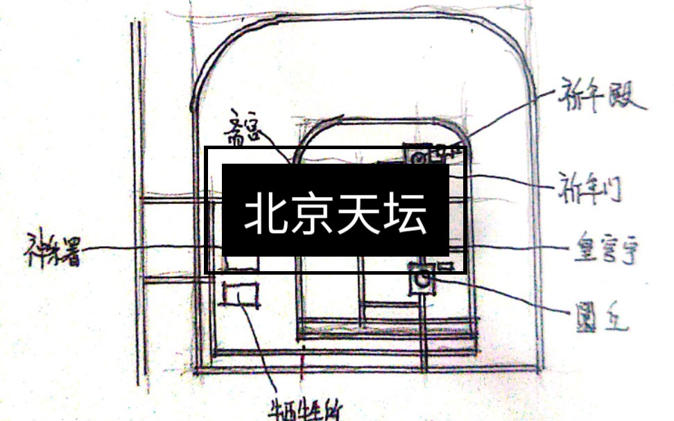 “每日一画”专题八:如何快速记忆清北京天坛哔哩哔哩bilibili