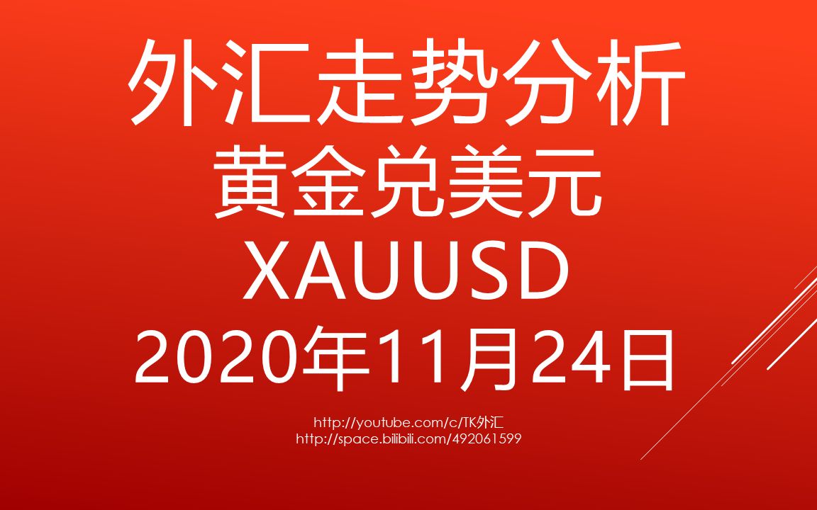 外汇交易技术分析黄金兑美元 XAUUSD  2020年11月24日哔哩哔哩bilibili