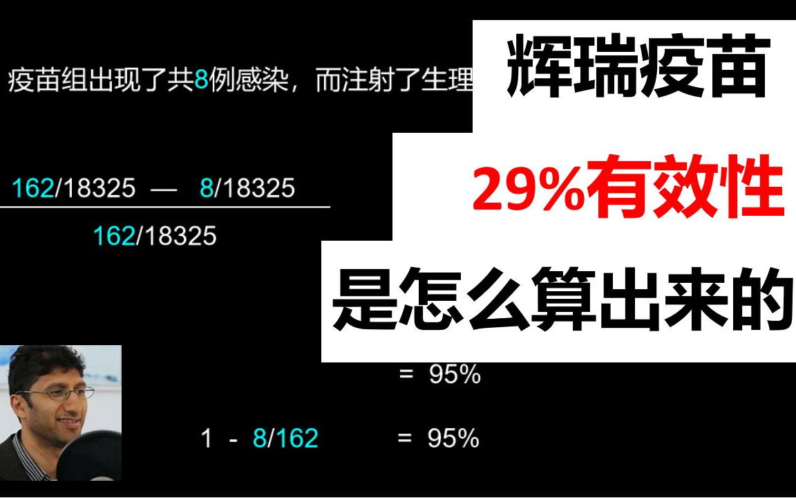 疫苗有效性什么意思,辉瑞疫苗29%的有效率是怎么算出来的哔哩哔哩bilibili