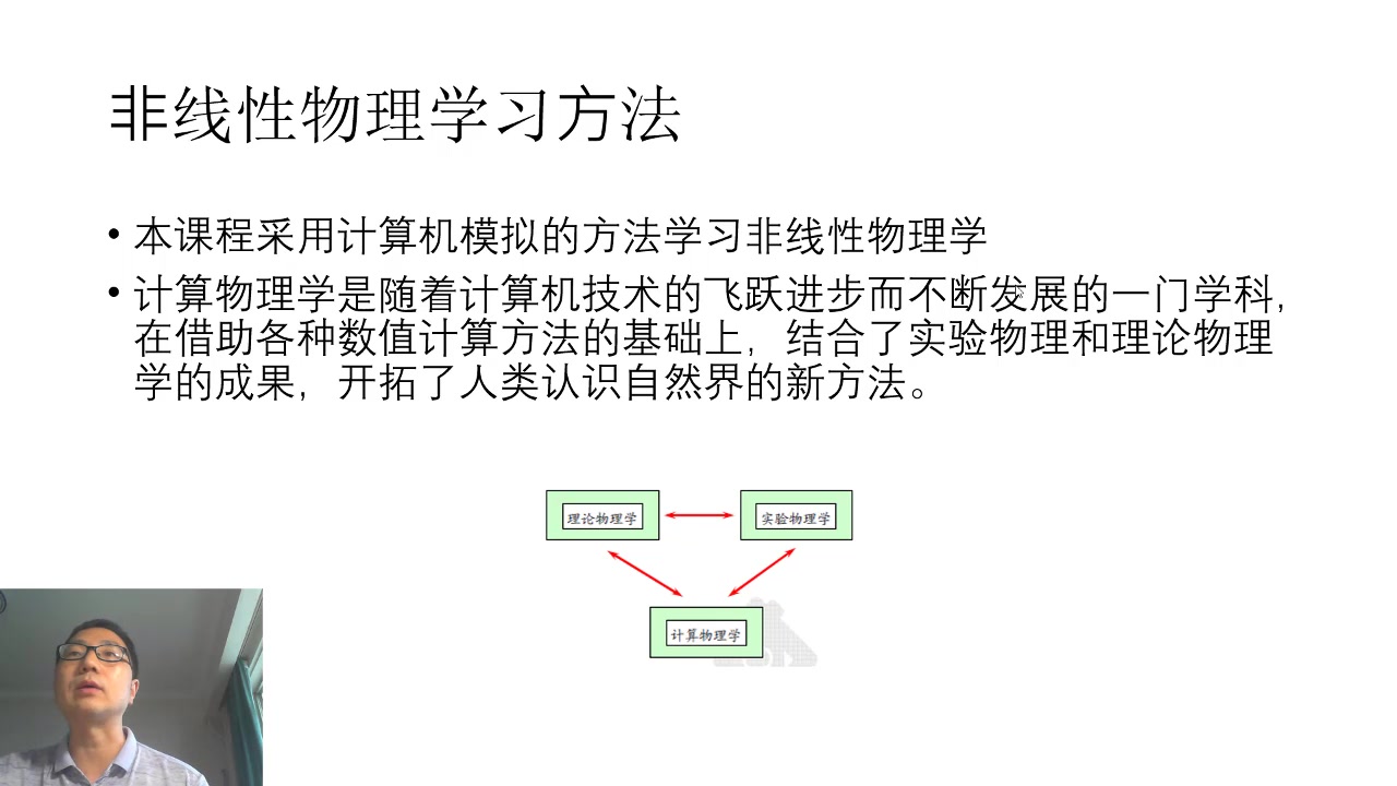 非线性物理绪论哔哩哔哩bilibili