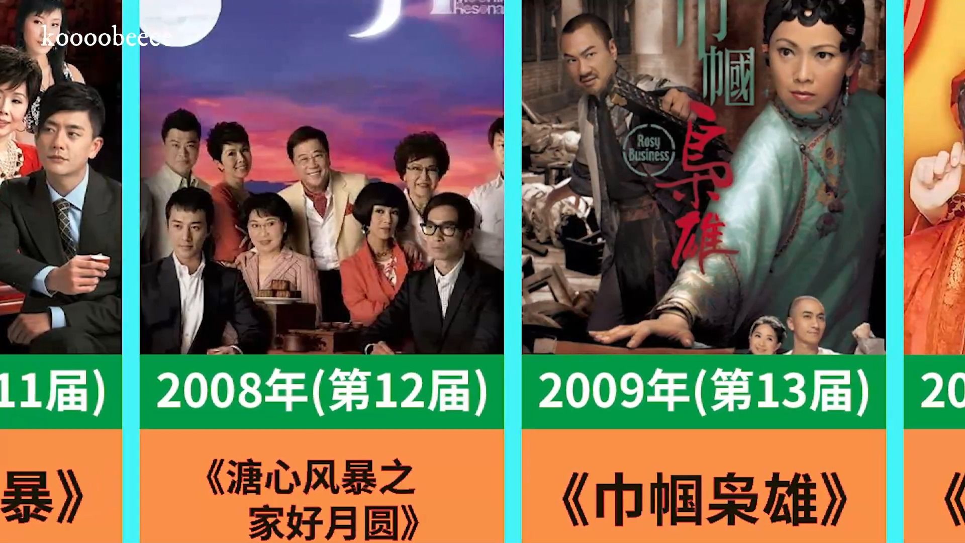 TVB历届最佳剧集,大家有多久没看新的港剧了(19972023年)哔哩哔哩bilibili