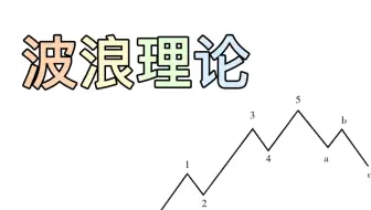 波浪理论18 二 如何利用黄金分割测算abc浪目标位 附实例 哔哩哔哩 Bilibili