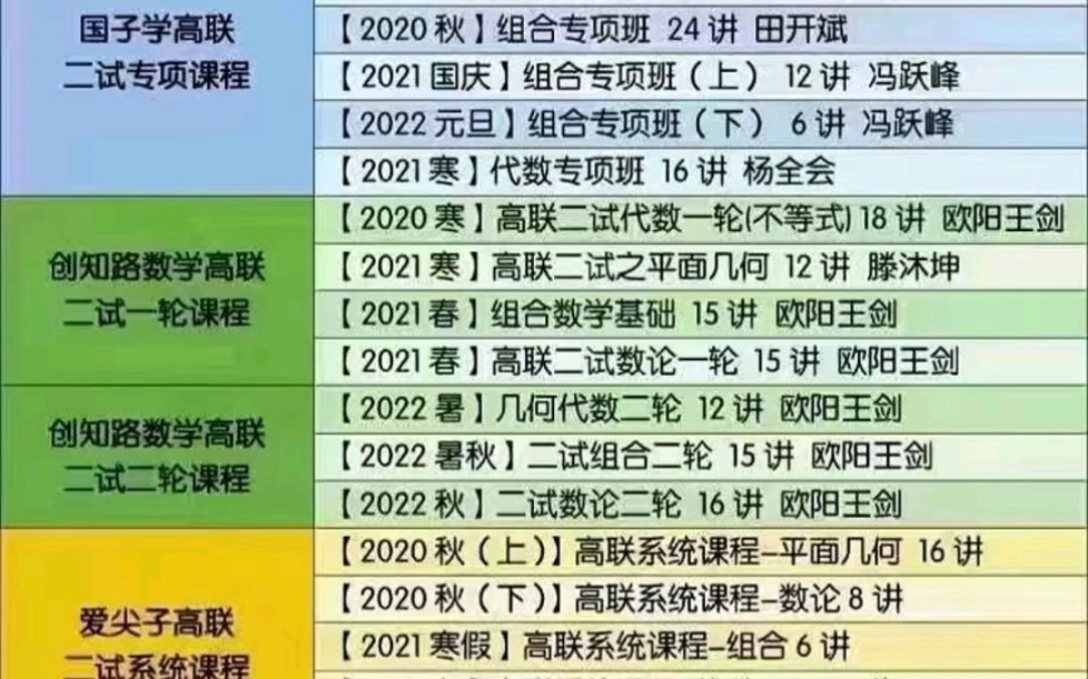 数学高联二试系统课二试系统班 苏宇坚国子学二试专项课程创知路二试一轮+二轮爱尖子高联系统课爱尖子二试拔高系列陈祖维兴趣二阶2023年易湃二试哔...