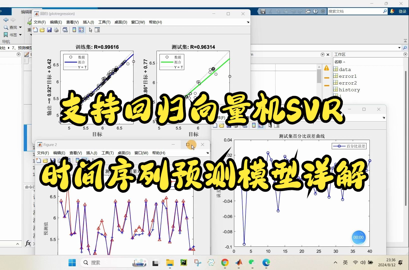 7、基于支持回归向量机SVR的时间序列预测模型(全字幕)matlab程序详细讲解哔哩哔哩bilibili