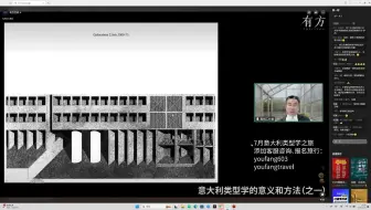 葛明老师有方讲座——意大利建筑学的方法和意义之一