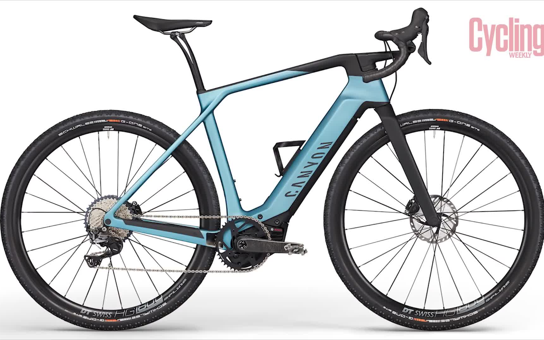 【cycling weekly】canyon grailon 首辆e-bike gravel